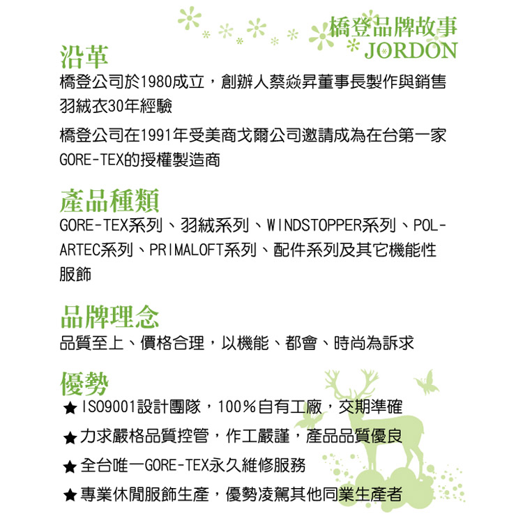 沿革橋登品牌故事JORDON橋登公司於1980成立,創辦人蔡焱昇董事長製作與銷售羽絨衣30年經驗橋登公司在1991年受美商戈爾公司邀請成為在台第一家GORE-TEX的授權製造商產品種類GORE-TEX系列羽絨系列、WINDSTOPPER系列、POL-ARTEC系列、PRIMALOFT系列、配件系列及其它機能性服飾品牌理念品質至上、價格合理,以機能、都會、時尚為訴求優勢ISO9001設計團隊,100%自有工廠,交期準確力求嚴格品質控管,作工嚴謹,產品品質優良全台唯一GORE-TEX永久維修服務★專業休閒服飾生產,優勢凌駕其他同業生產者