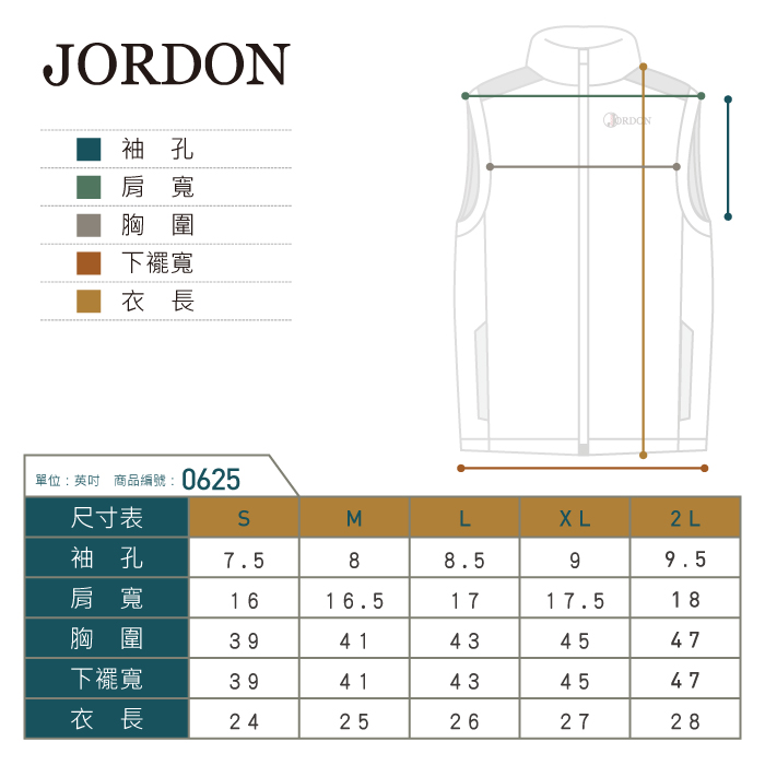 JORDON袖孔肩寬胸圍下襬寬衣長單位:英吋 商品編號: 0625尺寸表ML2L袖孔7.588.599.5肩寬1616.51717.518胸圍3941434547下襬寬3941434547衣長2425262728