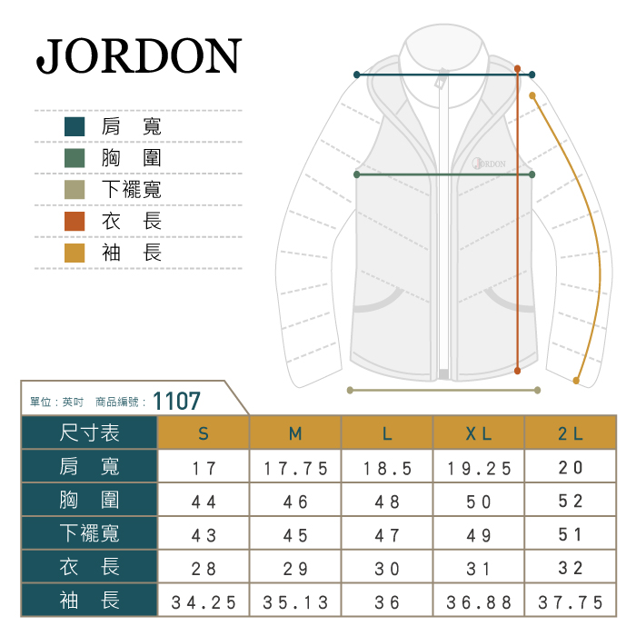 肩寬胸圍下襬寬衣長袖長單位英吋 商品編號: 1107JORDON尺寸表ML L2L肩寬1717.7518.519.2520胸圍4446485052下襬寬4345474951衣長2829303132袖長 34.2535.133636.88 37.75