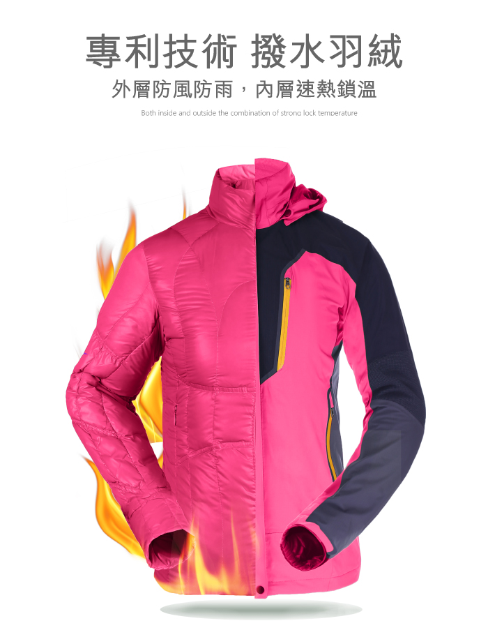 專利技術 撥水羽絨外層防風防雨,內層速熱鎖溫Both inside and outside the combination of lock temperature