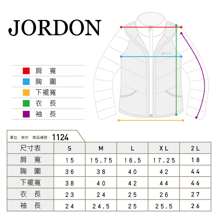 肩寬胸圍下襬寬衣長袖長單位:英吋 商品編號:1124JORDON尺寸表ML L2L肩寬1515.7516.517.2518胸圍3638404244下襬寬3840424446衣長2324252627袖長2424.52525.526