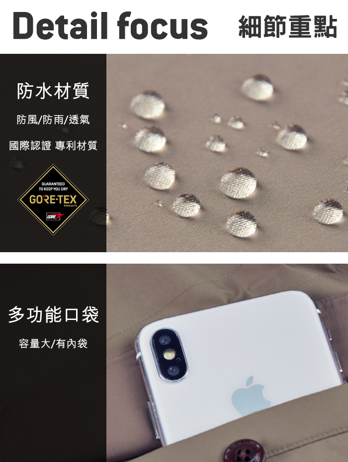 Detail focus 細節重點防水材質防風/防雨/透氣國際認證 專利材質GUARANTEEDTO KEEP YOU DRYGORE-TEXGOREPRODUCTS多功能口袋容量大/有內袋