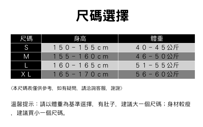 尺碼尺碼選擇身高體重S150-155cm40-45公斤M155-160cm46-50公斤L160-165cm51-55公斤XL165-170cm56-60公斤本尺碼表僅供參考,如有疑問,請洽詢客服,謝謝溫馨提示:請以體重為基準選擇,有肚子,建議大一個尺碼;身材較瘦建議買小一個尺碼。