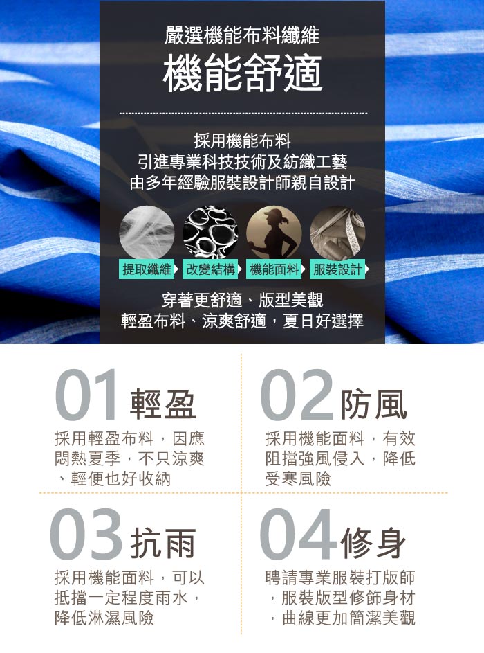 嚴選機能布料纖維機能舒適採用機能布料引進專業科技技術及紡織工藝由多年經驗服裝設計師親自設計提取纖維 改變結構 機能面料 服裝設計穿著更舒適、版型美觀布料、涼爽舒適夏日好選擇01輕盈 02防風採用輕盈布料,因應悶熱夏季,不只涼爽輕便也好收納03 抗雨採用機能面料,可以抵擋一定程度雨水,降低淋濕風險採用機能面料,有效阻擋強風侵入,降低受寒風險04修身聘請專業服裝打版師,服裝版型修飾身材曲線更加簡潔美觀