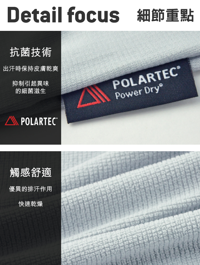 Detail focus 細節重點抗菌技術出汗時保持皮膚乾爽抑制引起異味的細菌滋生POLARTEC®Power DryePOLARTEC®觸感舒適優異的排汗作用快速乾燥
