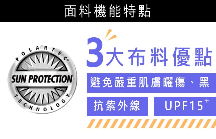 面料機能特點SUN PROTECTION大布料優點避免嚴重肌膚曬傷、黑抗紫外線UPF15