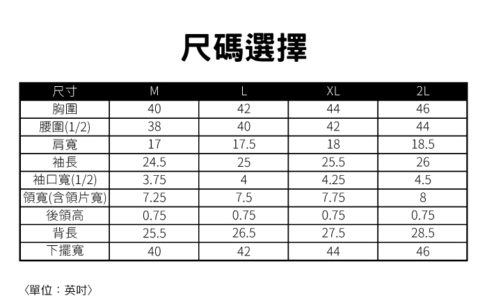 尺碼選擇尺寸MLXL胸圍40424446腰圍(1/2)38404244肩寬1717.51818.5袖長24.52525.526袖口寬(1/2)3.7544.254.5領寬(含領片寬)7.257.57.758後領高0.750.750.750.75背長25.526.527.528.5下擺寬40424446單位:英吋