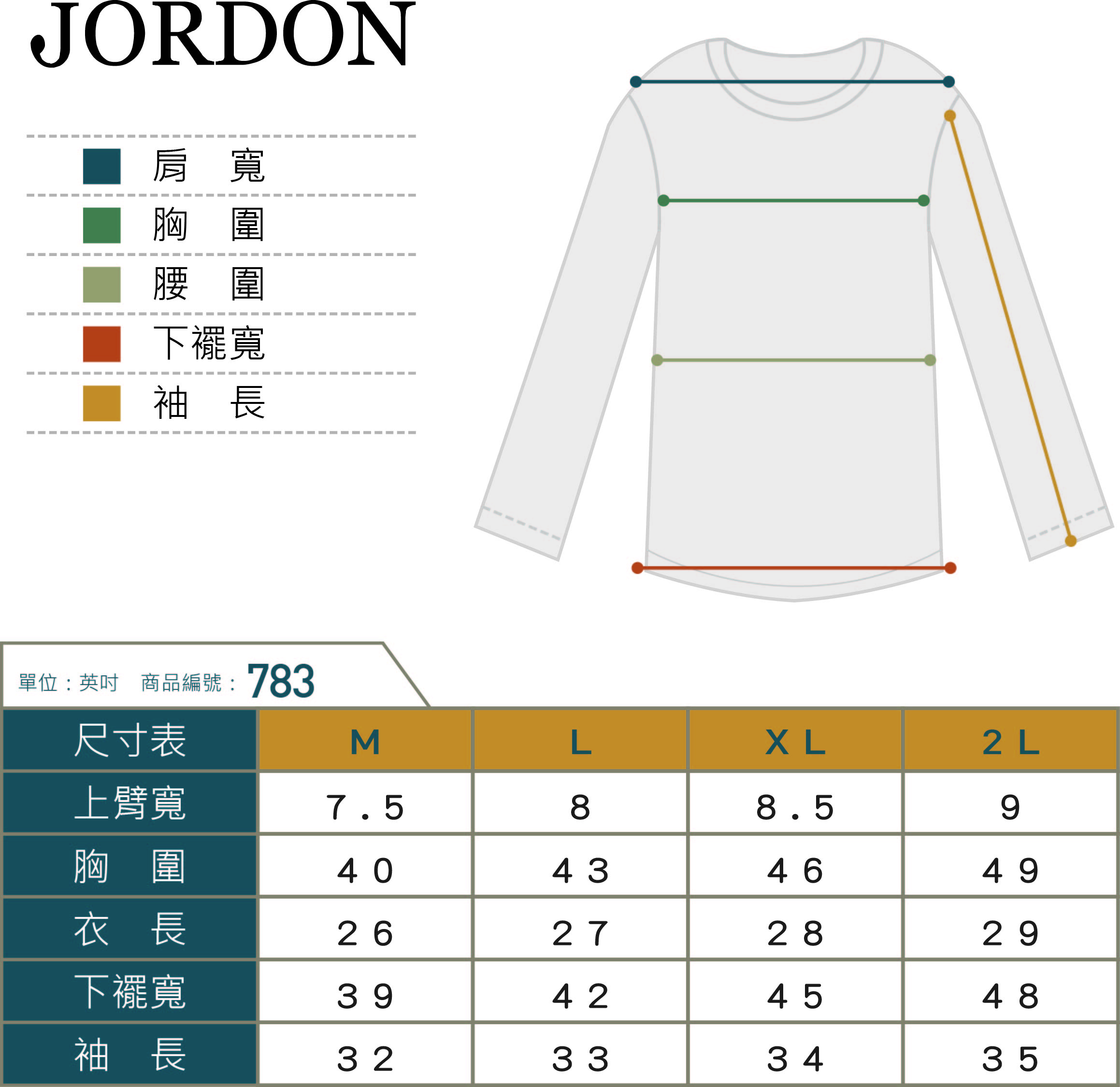 JORDON肩寬胸圍腰圍下襬寬袖長單位:英吋 商品編號: 783尺寸表ΣLXL2L上臂寬7.588.59胸圍40434649衣長26272829下襬寬39424548袖長32333435