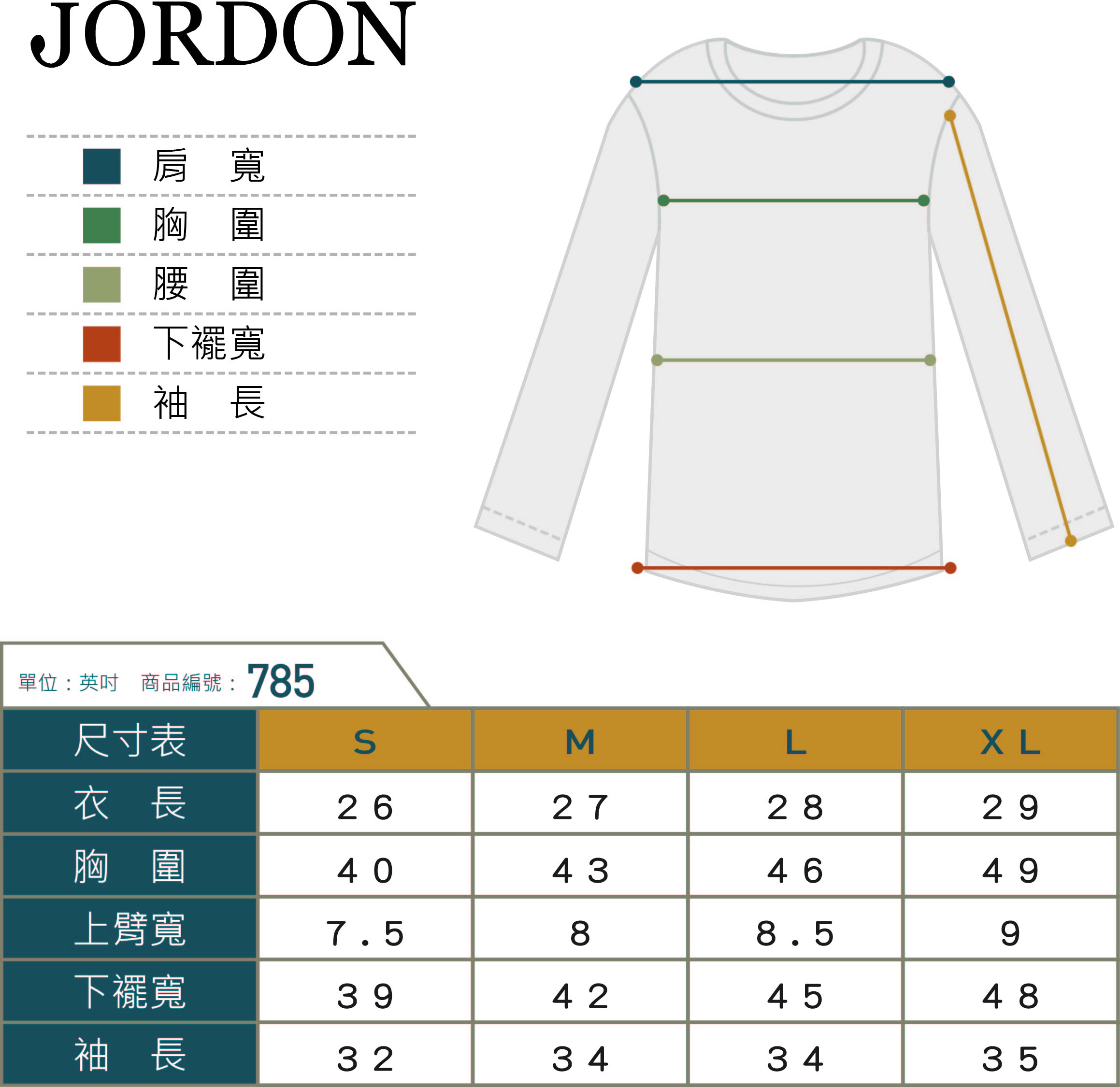 JORDON肩寬胸圍腰圍下襬寬袖長單位:英吋 商品編號: 785尺寸表SML L衣長26272829胸圍40434649上臂寬7.588.59下襬寬39424548袖長32343435