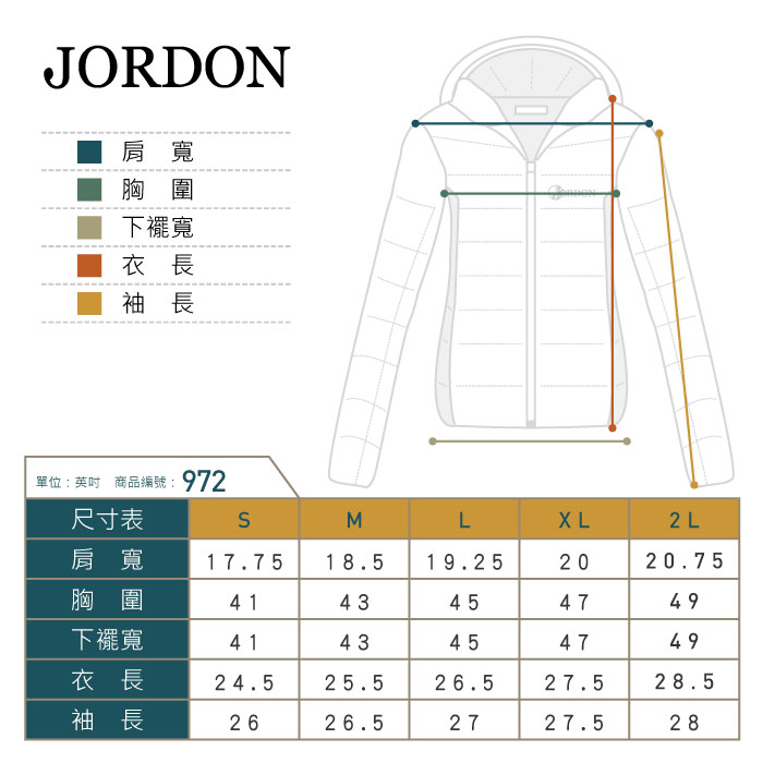 JORDON肩寬胸圍下襬寬衣長袖長單位英吋 商品編號:972尺寸表ML L2L肩寬 17.75 18.519.252020.75胸圍4143454749下襬寬4143454749衣長24.525.526.527.528.5袖長2626.52727.528