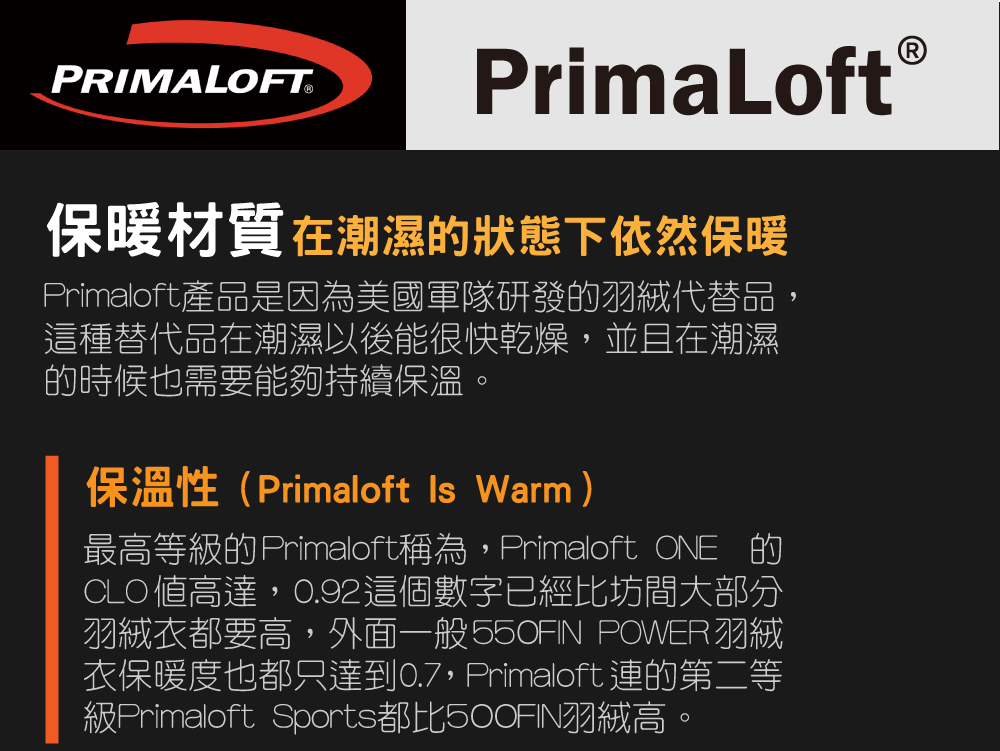 PRIMALOFT®PrimaLoft®保暖材質在潮濕的狀態下依然保暖Primaloft產品是因為美國軍隊研發的羽絨代替品這種替代品在潮濕以後能很快乾燥,並且在潮濕的時候也需要能夠持續保溫。保溫性(Primaloft Is Warm)最高等級的 Primaloft稱為,Primaloft ONE 的CLO高達,0.92這個數字已經比坊間大部分羽絨衣都要高,外面一般550FIN POWER 羽絨衣保暖度也都只達到0.7,Primaloft 連的第二等級Primaloft_Sports都比500FIN羽絨高。